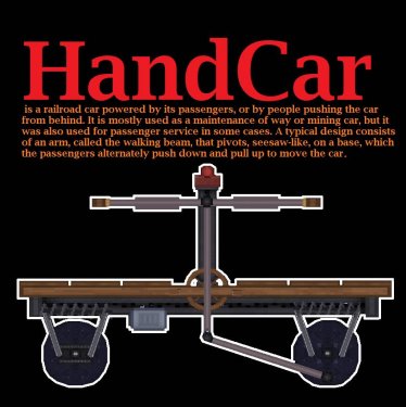 Мод "Handcar" для People Playground