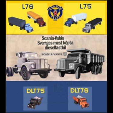 Мод "Scania-Vabis L75 / L76 Series" для Workers & Resources: Soviet Republic