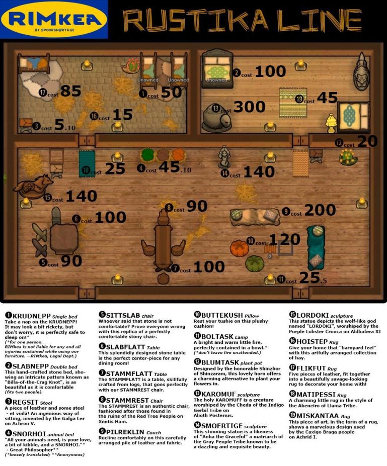 Rpg style rimworld 1.4. RIMBEES гайд. RIMWORLD research Table. RIMWORLD 1.0. FASHIONRIMSTA.