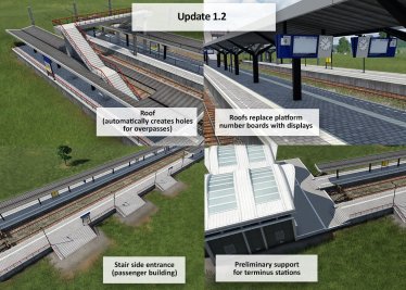 Мод «NL Modular Station» для Transport Fever 2 2