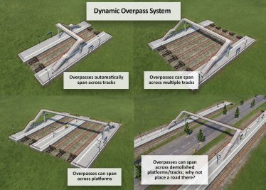 Мод «NL Modular Station» для Transport Fever 2 1