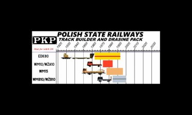 Мод "Polish State Railways" для Workers & Resources: Soviet Republic