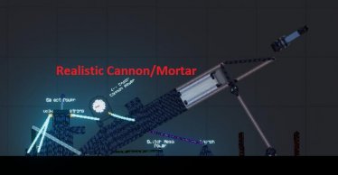 Мод "Realistic Cannon/Mortar v3" для People Playground