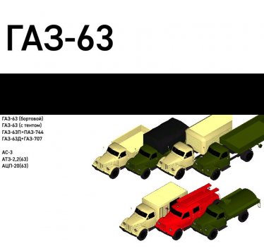 Мод "GAZ-63" для Workers & Resources: Soviet Republic