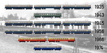 Мод «ÖBB railcar 4042/5042» для Transport Fever 2 0