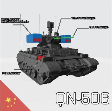 Мод «QN-506» для Ravenfield (Build 25)