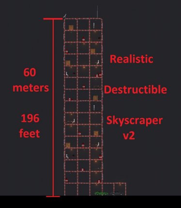 Мод "Skyscraper With Realistic Destruction v2" для People Playground