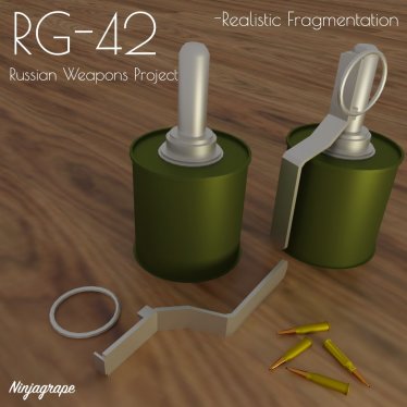 Мод «RG-42 (Russian Weapons Project)» для Ravenfield (Build 20)