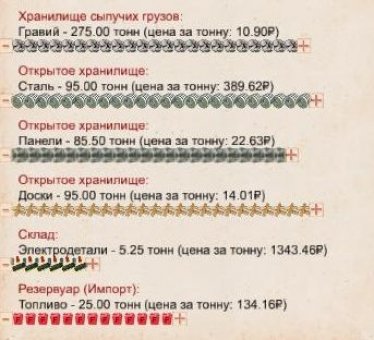 Мод "ЖД Путевое хозяйство" для Workers & Resources: Soviet Republic 0