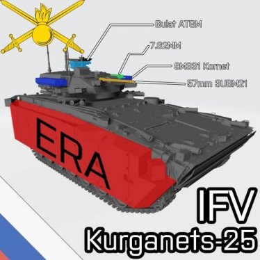 Мод «Kurganets-25» для Ravenfield (Build 25)