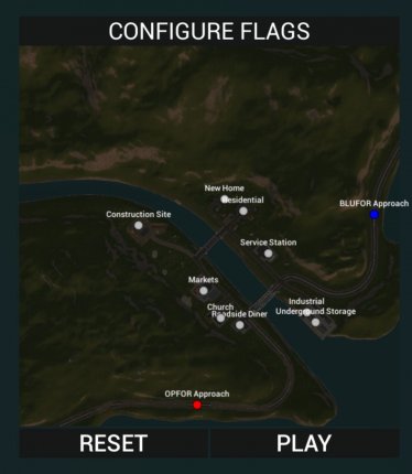 Карта «Valley» для Ravenfield (Build 21) 0