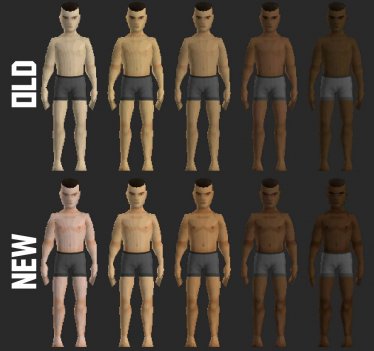 Мод "Harry's Healthier Skin Complexions" для Project Zomboid 1