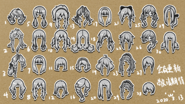 Мод «AFU_Women's hairstyles» версия 17.04.20 для Rimworld (v1.0 - 1.1) 0