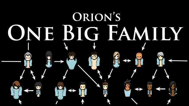 Choose bigger one. One big Family. Типы фигуры персонажей римворлд. One big Family Song.