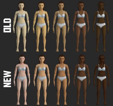 Мод "Harry's Healthier Skin Complexions" для Project Zomboid 0