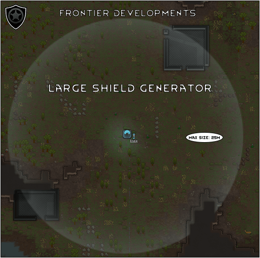 Shield generator