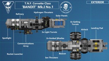 Мод "T.N.F. Corvette Class 'Bandit' Mk.I" для Space Engineers 1