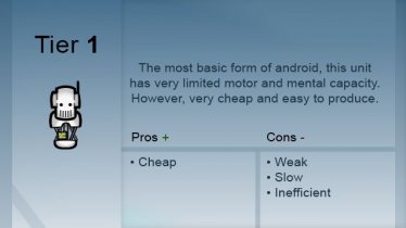 Мод «Android tiers» для Rimworld (v1.0 - 1.2) 0