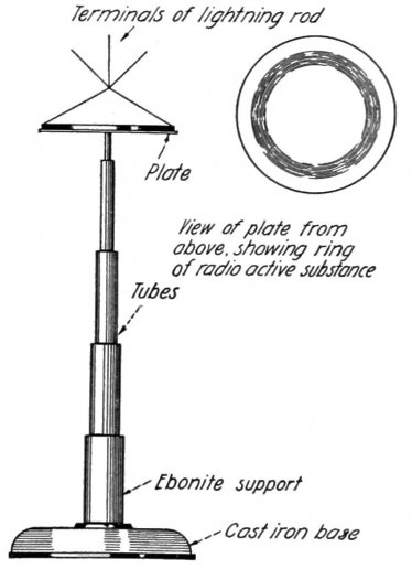 Мод "Lightning Rod" для Space Engineers 0